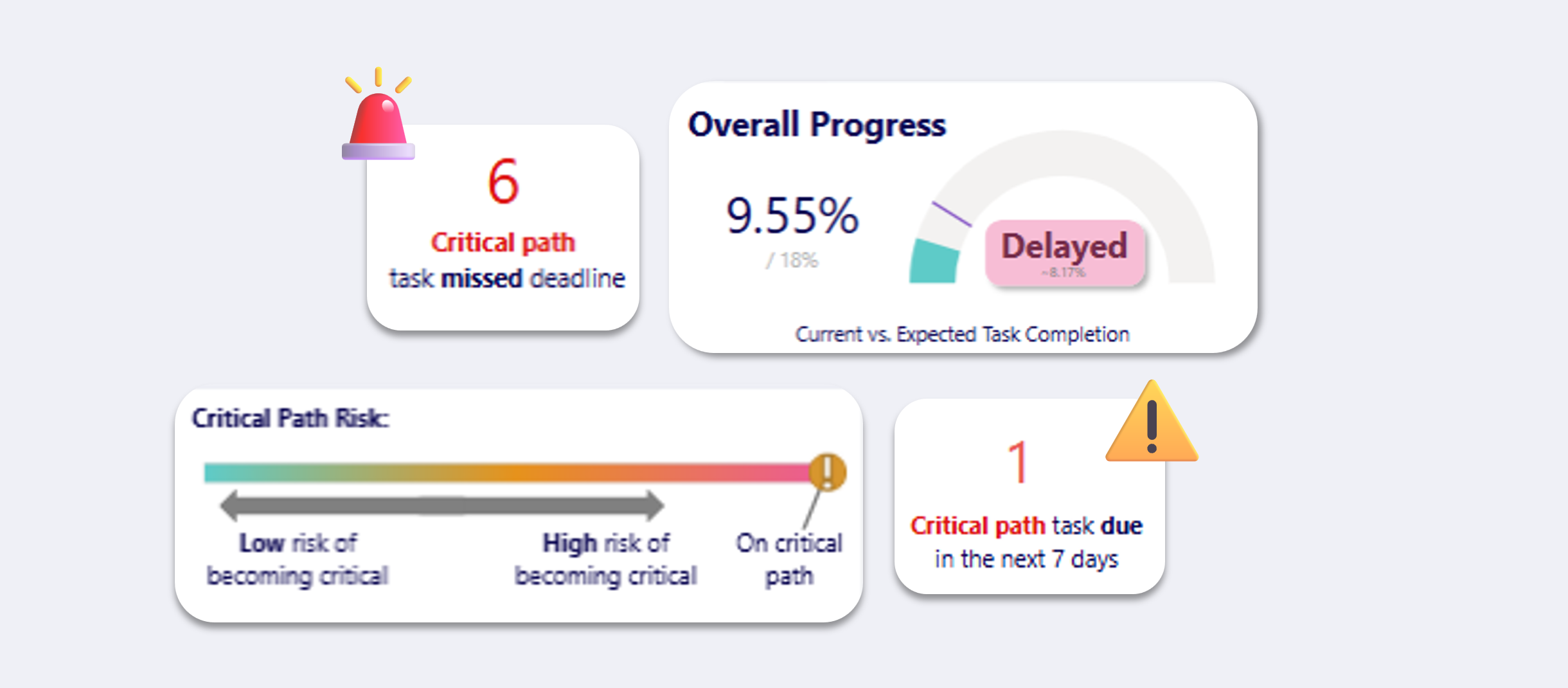 programme-critical-path.png