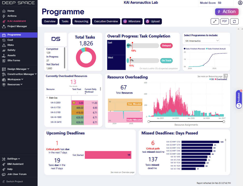programme-exec-overview.png