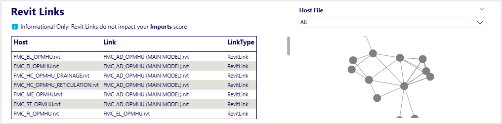 RevitLinks.png